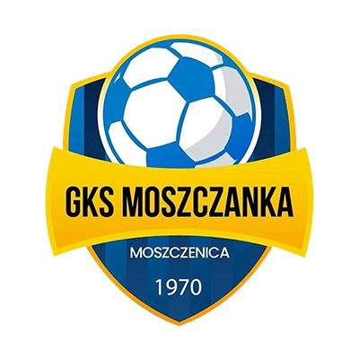 GKS Moszczanka Moszczenica